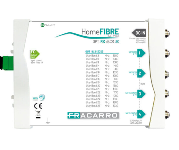 Fracarro Fibre Optic Receiver FTTH, 2 x dSCR/Legacy + 2 Legacy out 270658