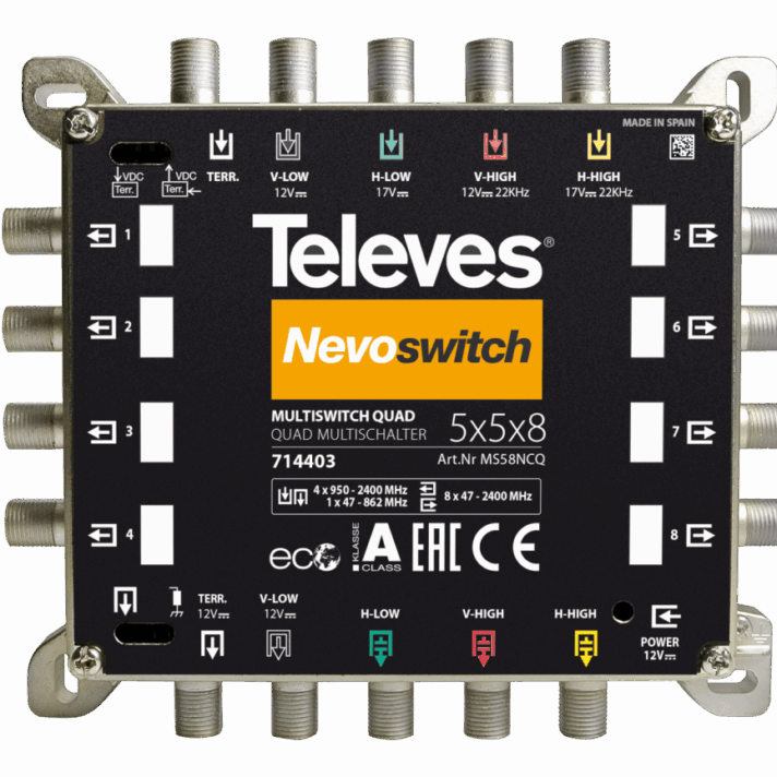 Televes NevoSwitch equipped with 5 QUAD inputs and 8 outputs